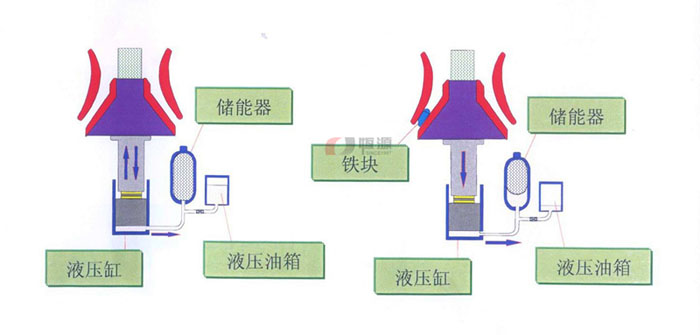 過鐵設計