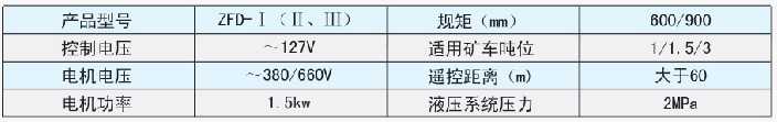 ZFD電動自復式阻車器參數表