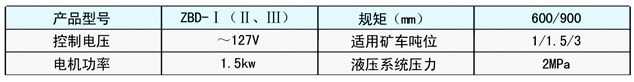 抱軌式電動阻車器技術參數