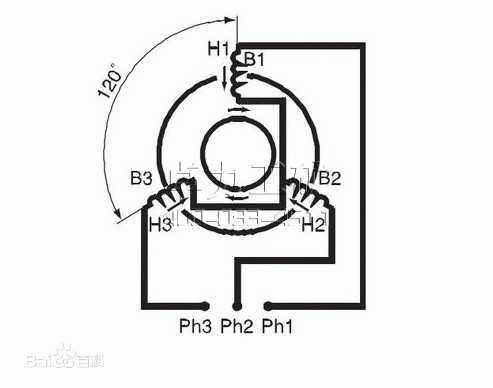 三相異步電機工作原理圖