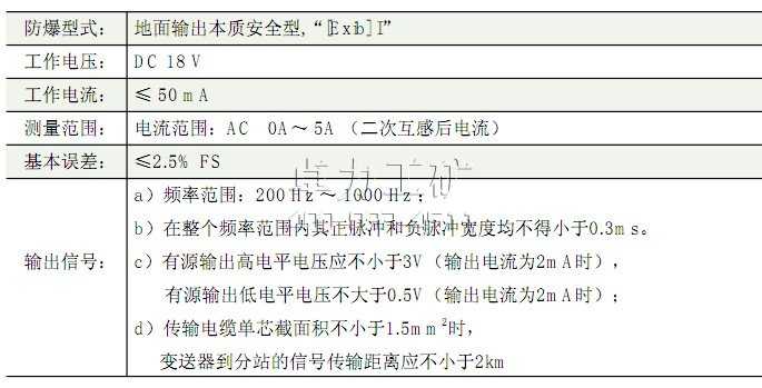 GLD5（原KGD8-I）礦用電流變送器主要技術參數