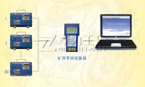 礦壓綜合數據處理系統軟件