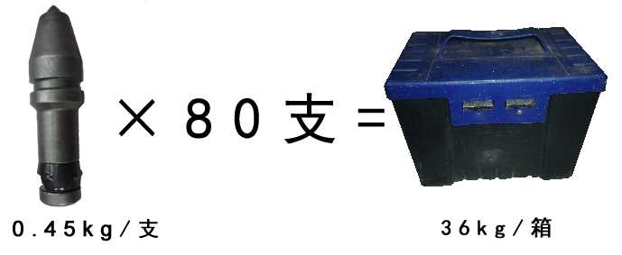 旋挖截齒，旋挖機截齒廠家，C31合金截齒重量包裝