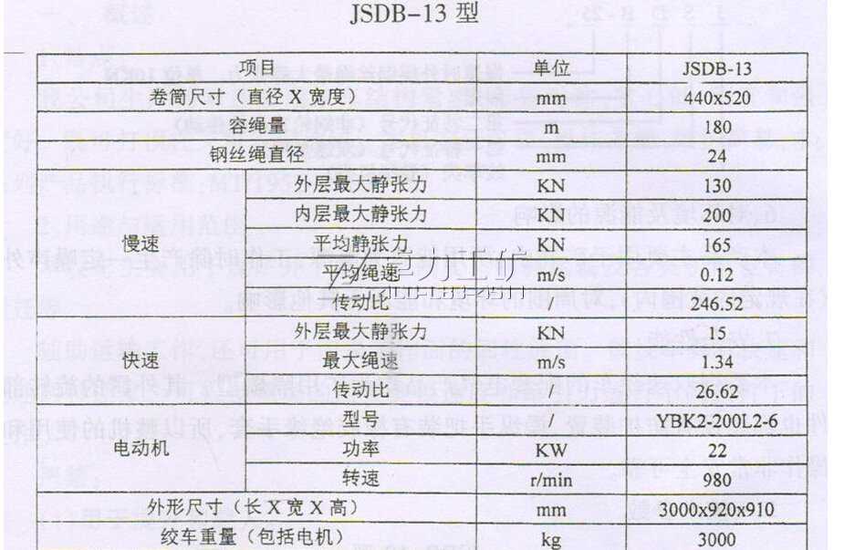 絞車參數