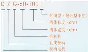 DZG振動給料機字母標識