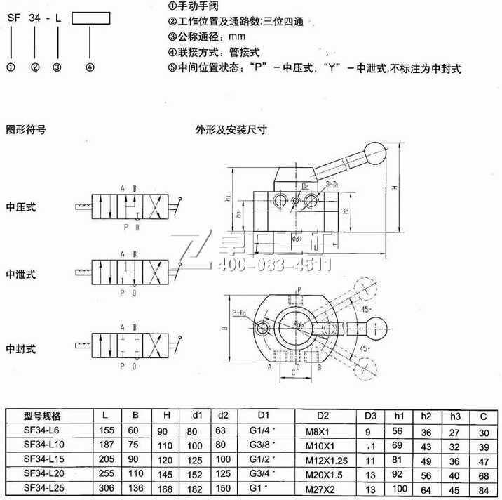 SF34系列三位四通手動轉閥