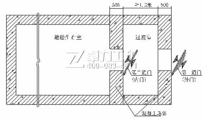 避難硐室密閉門結構示意圖 