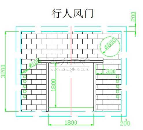 行人風門尺寸圖