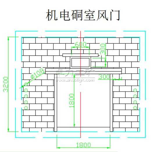 機電硐室風門尺寸圖