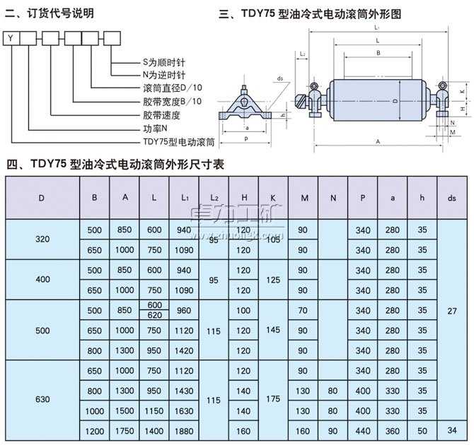 TDY75型油冷式電動滾筒訂貨代號說明、外形圖、外形尺寸表