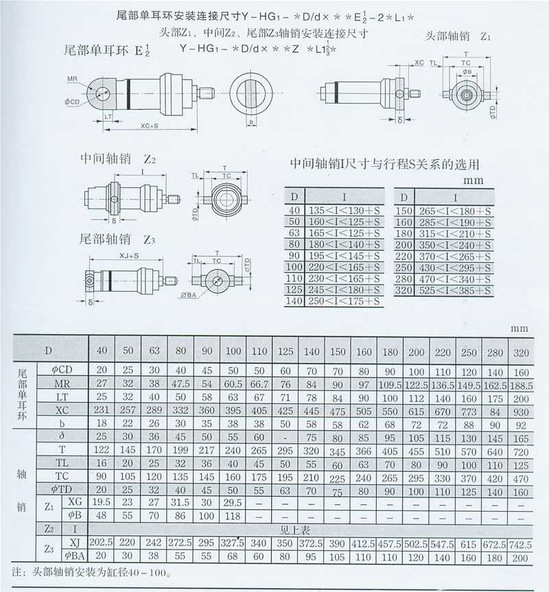 Y-HG系列冶金設備液壓缸