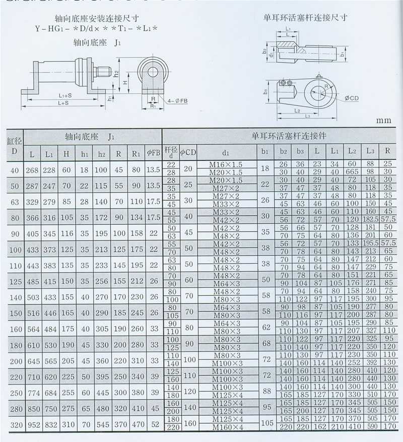 Y-HG系列冶金設備液壓缸