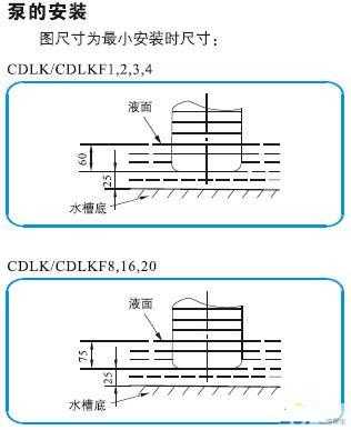 CDLK，CDLKF浸入式多級離心泵的安裝