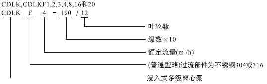 CDLK，CDLKF浸入式多級離心泵型號定義