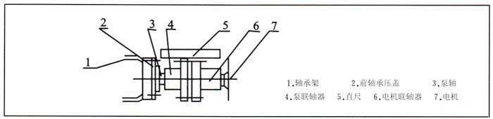 SK水環真空泵設備安裝圖