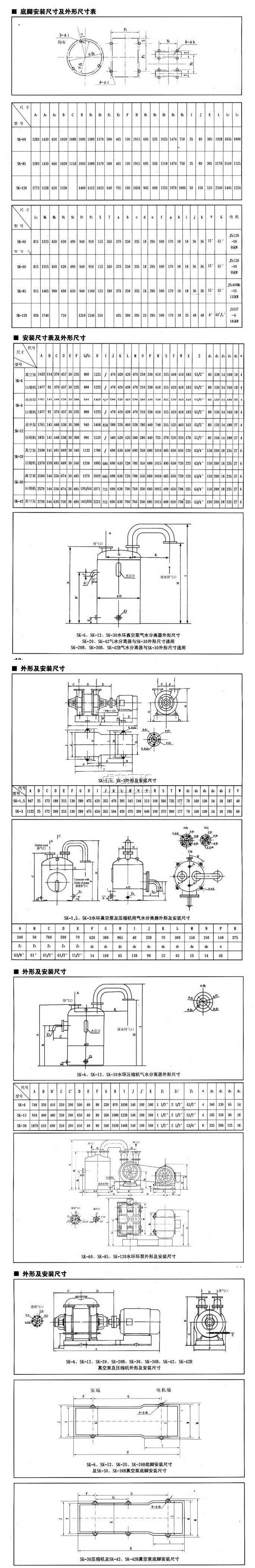 SK水環真空泵外形及安裝尺寸表