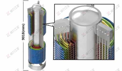 高溫氣冷堆核電站蒸汽發生器換熱單元支承部件