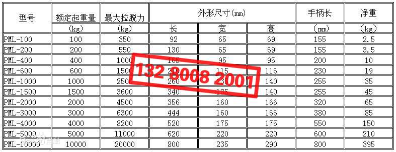 永磁起重器型號及技術參數表