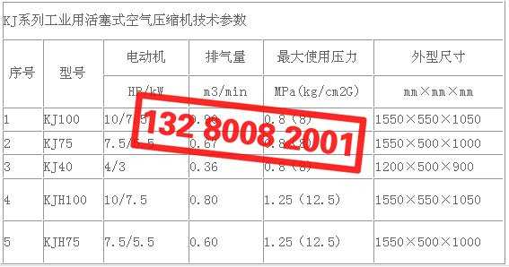 KJ/KJH系列工業活塞空壓機