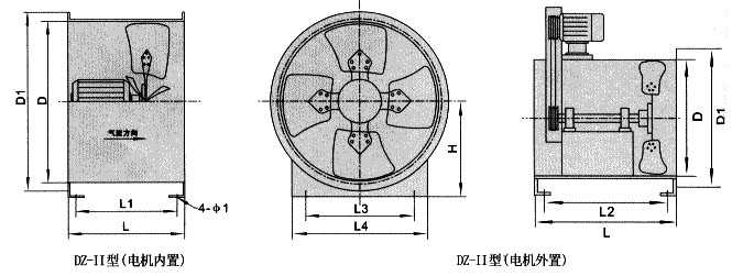 DZ-Ⅱ型低噪聲軸流風機外形尺寸表