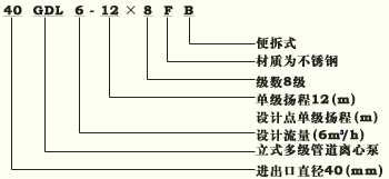 GDL型立式多級管道離心泵