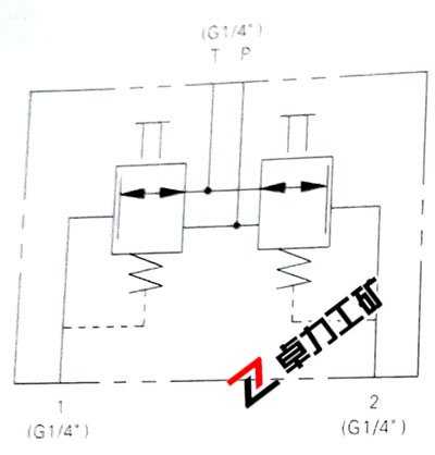 LT97系列減壓式液壓先導閥