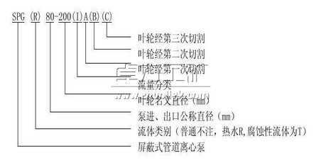 SPG屏蔽管道泵型號意義